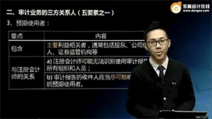 金鑫松cpa戰略
