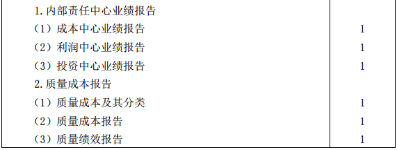 戰略大綱20