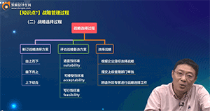 呂鵬cpa戰略