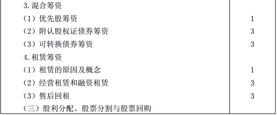 戰略大綱9
