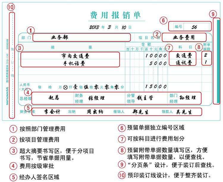 費用報銷單填寫范本2