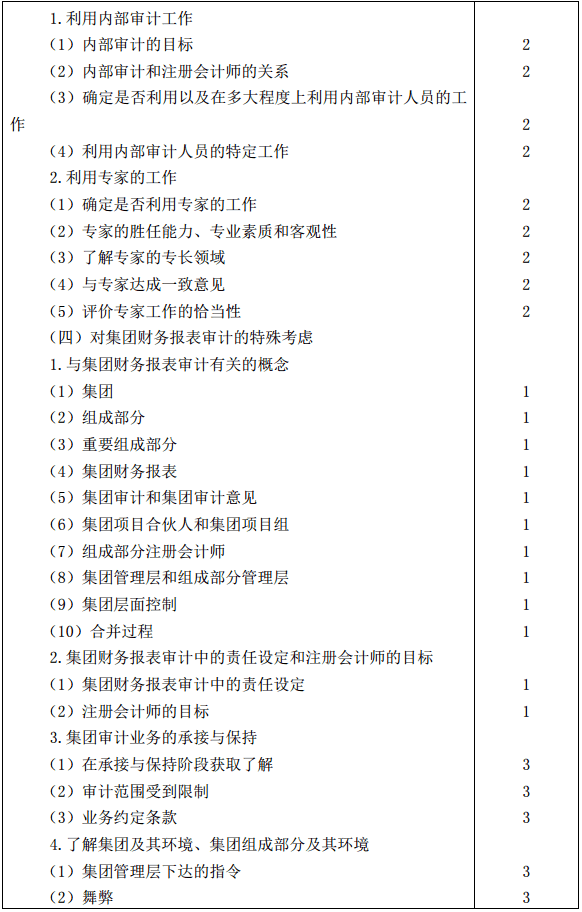 審計大綱9
