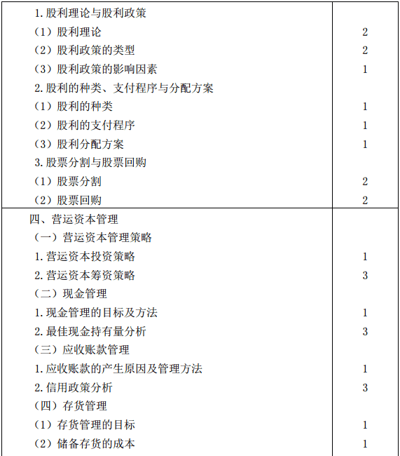 戰略大綱10