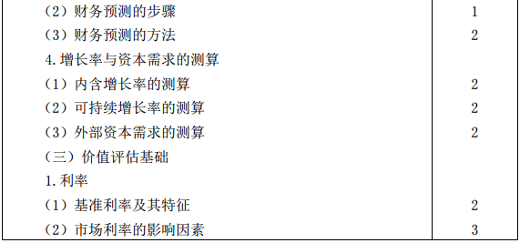 戰略大綱3