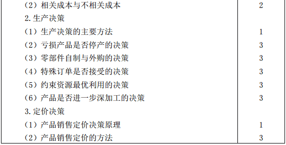 戰略大綱16