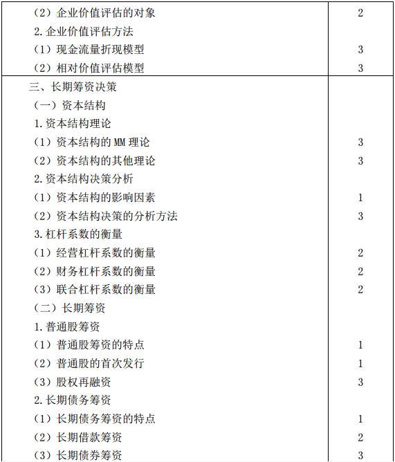 戰略大綱8