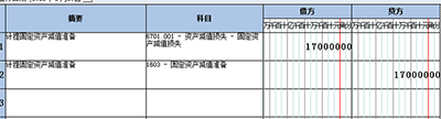 固定資產發生減值的賬務處理