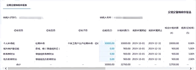怎么報個體工商戶生產經營個人所得？詳解教程來了