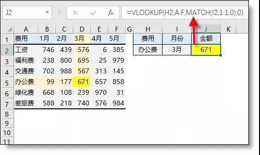 excel中查找函數匯總