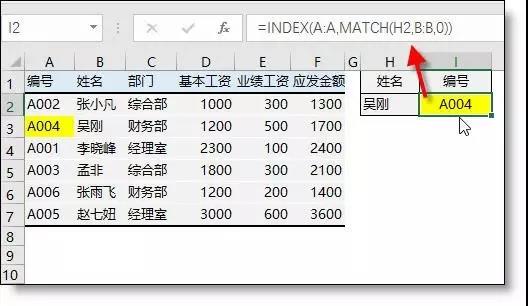excel中查找函數匯總