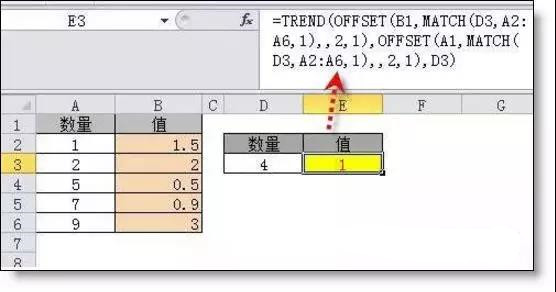 excel中查找函數匯總