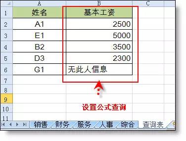 excel中查找函數匯總