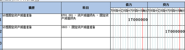 固定資產減值的賬務該如何處理？很簡單！一看就會