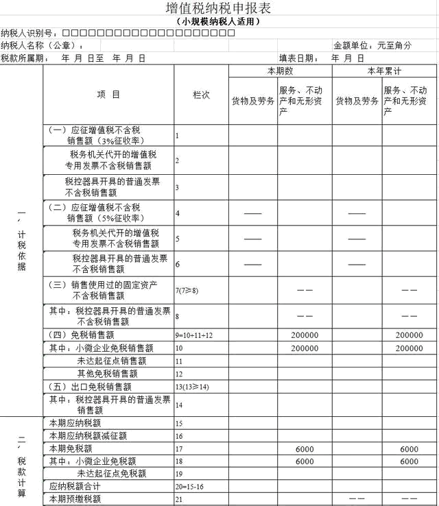 差額征稅，最全解析！快來收藏吧