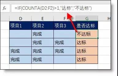 excel最常用的統計函數