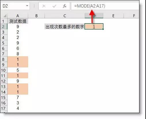 excel最常用的統計函數