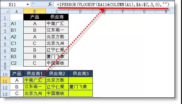excel中查找函數匯總