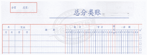 會計賬簿的分類圖