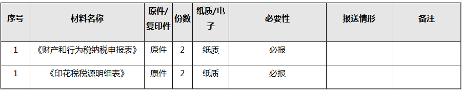印花稅怎樣申報