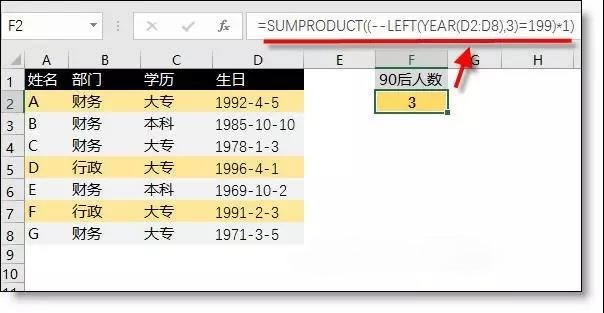 excel最常用的統計函數