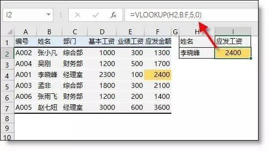 excel中查找函數匯總