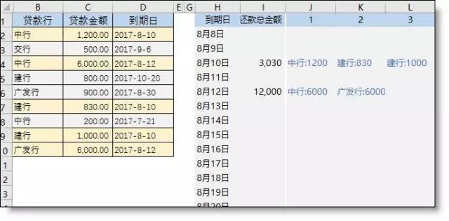 vlookup函數使用大全