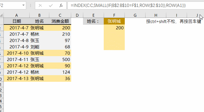 excel最常用的統計函數