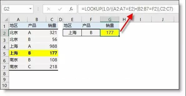 excel中查找函數匯總