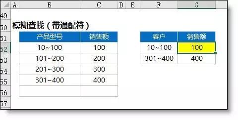 vlookup函數使用大全