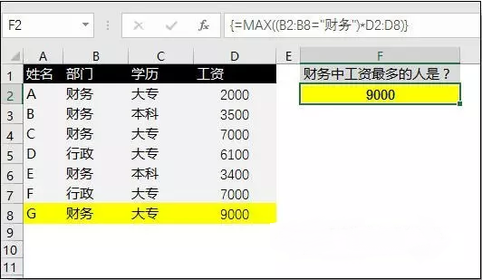 excel最常用的統計函數