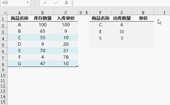 vlookup函數使用大全