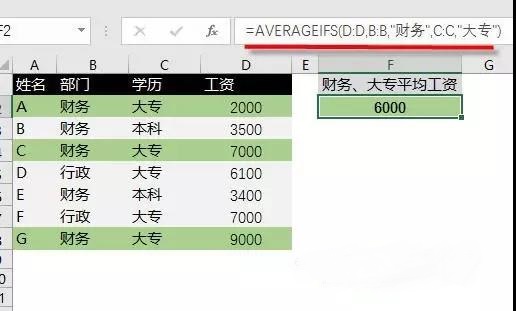 excel最常用的統計函數