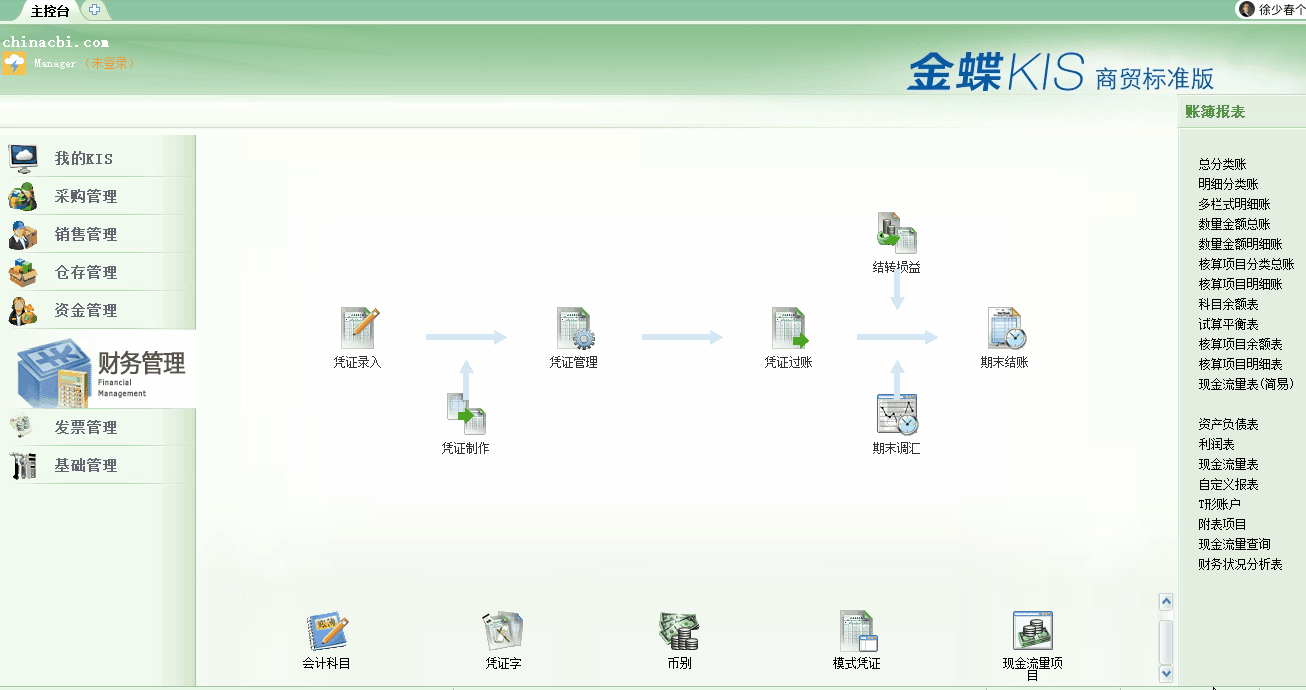 金蝶kis商貿標準版怎么反過賬