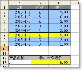excel中查找函數匯總