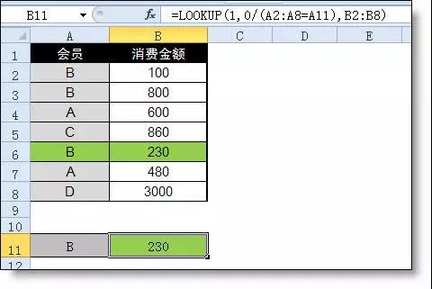 在excel中lookup函數的用法