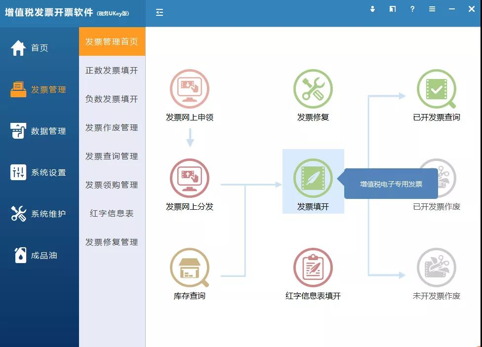 增值稅電子專用發票開具步驟